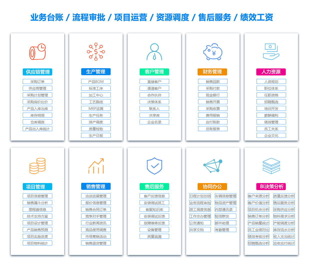 吉安项目管理软件